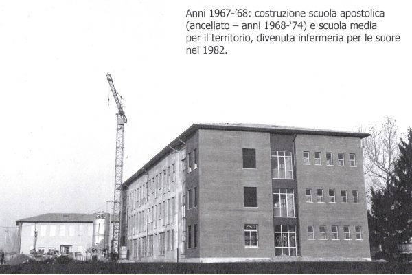 Storico Casa Maran 8 Seconda